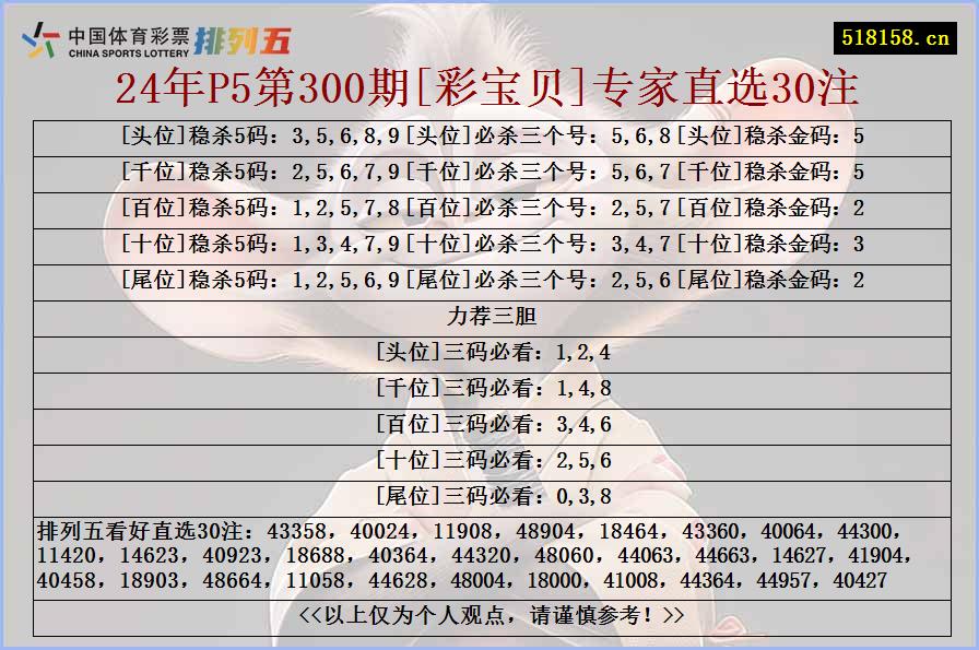 24年P5第300期[彩宝贝]专家直选30注