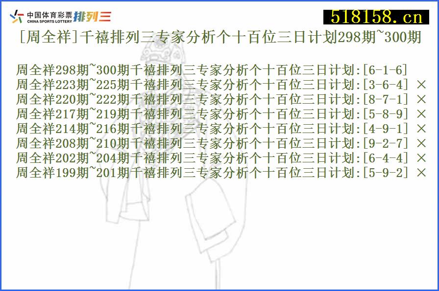 [周全祥]千禧排列三专家分析个十百位三日计划298期~300期