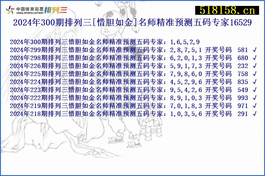 2024年300期排列三[惜胆如金]名师精准预测五码专家16529