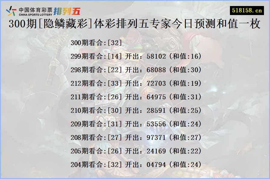 300期[隐鳞藏彩]体彩排列五专家今日预测和值一枚