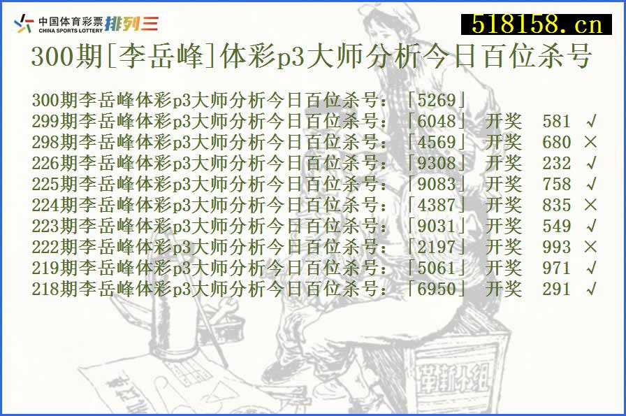 300期[李岳峰]体彩p3大师分析今日百位杀号