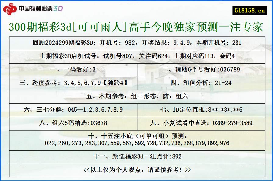 300期福彩3d[可可雨人]高手今晚独家预测一注专家