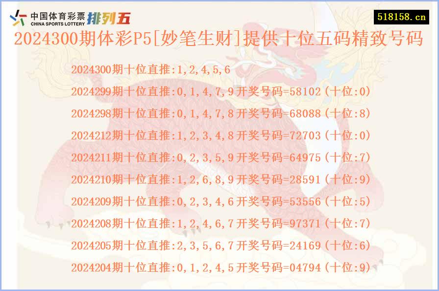 2024300期体彩P5[妙笔生财]提供十位五码精致号码