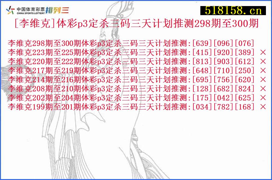 [李维克]体彩p3定杀三码三天计划推测298期至300期