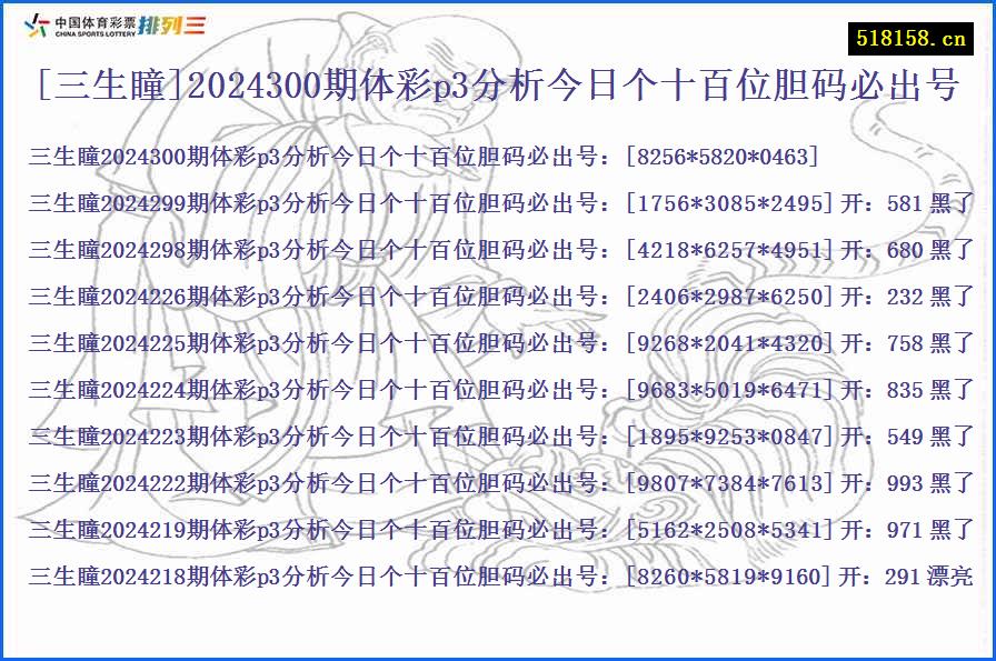 [三生瞳]2024300期体彩p3分析今日个十百位胆码必出号