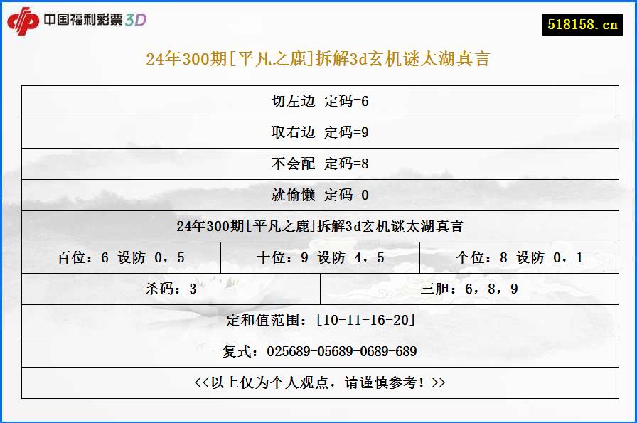 24年300期[平凡之鹿]拆解3d玄机谜太湖真言