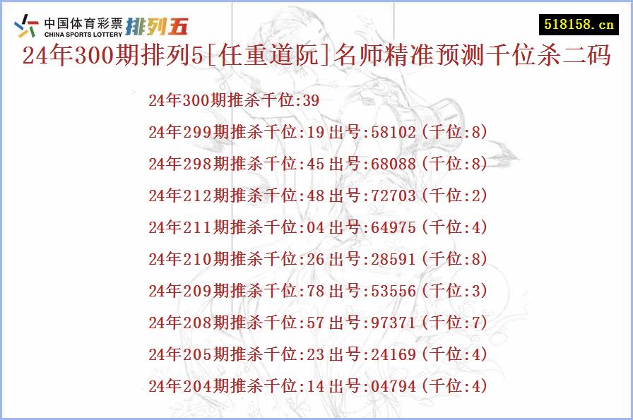 24年300期排列5[任重道阮]名师精准预测千位杀二码