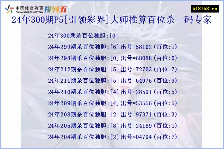 24年300期P5[引领彩界]大师推算百位杀一码专家