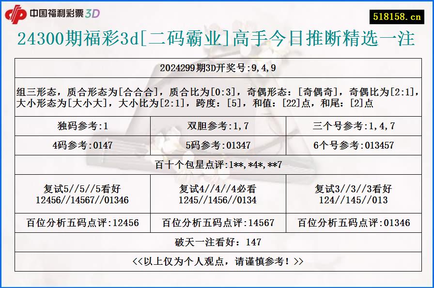 24300期福彩3d[二码霸业]高手今日推断精选一注