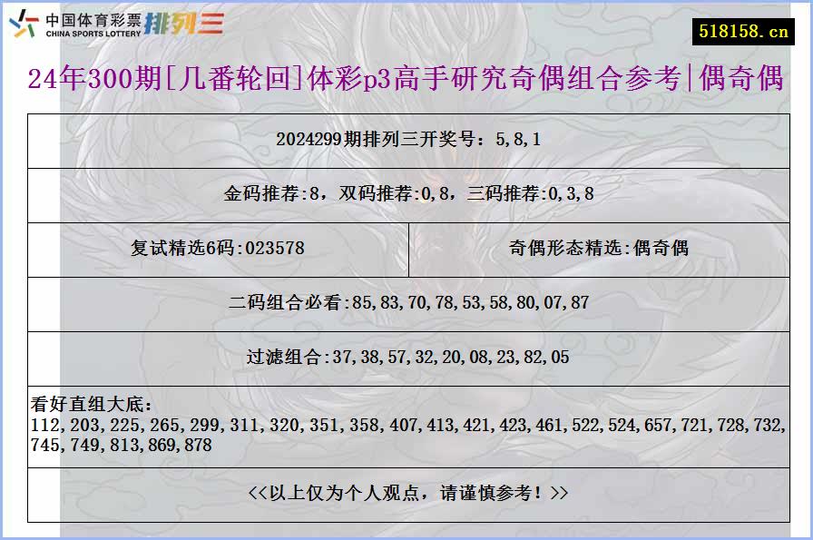 24年300期[几番轮回]体彩p3高手研究奇偶组合参考|偶奇偶