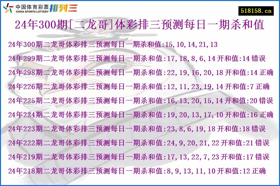 24年300期[二龙哥]体彩排三预测每日一期杀和值