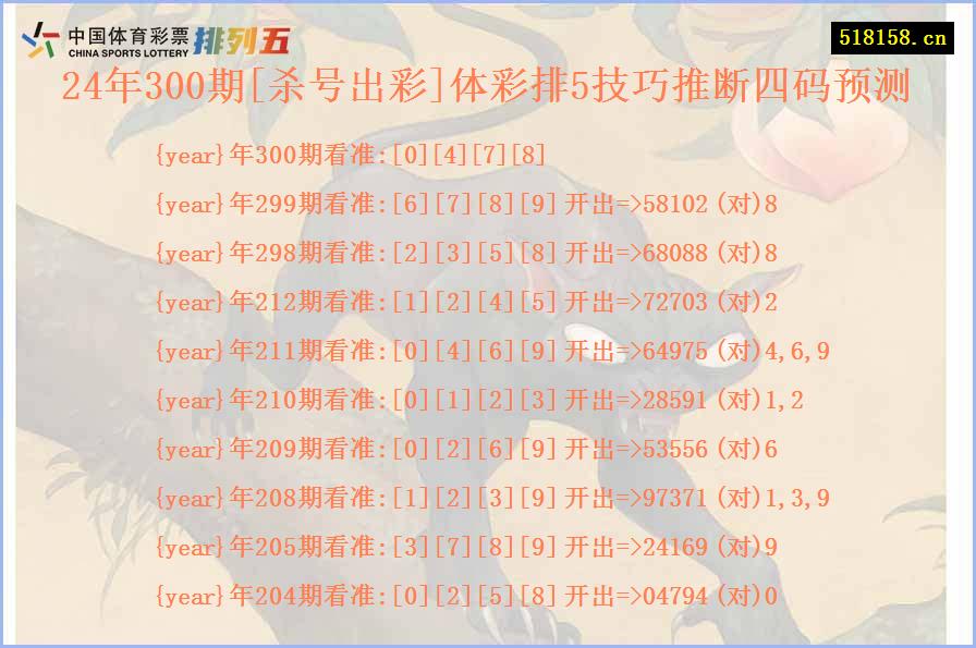 24年300期[杀号出彩]体彩排5技巧推断四码预测