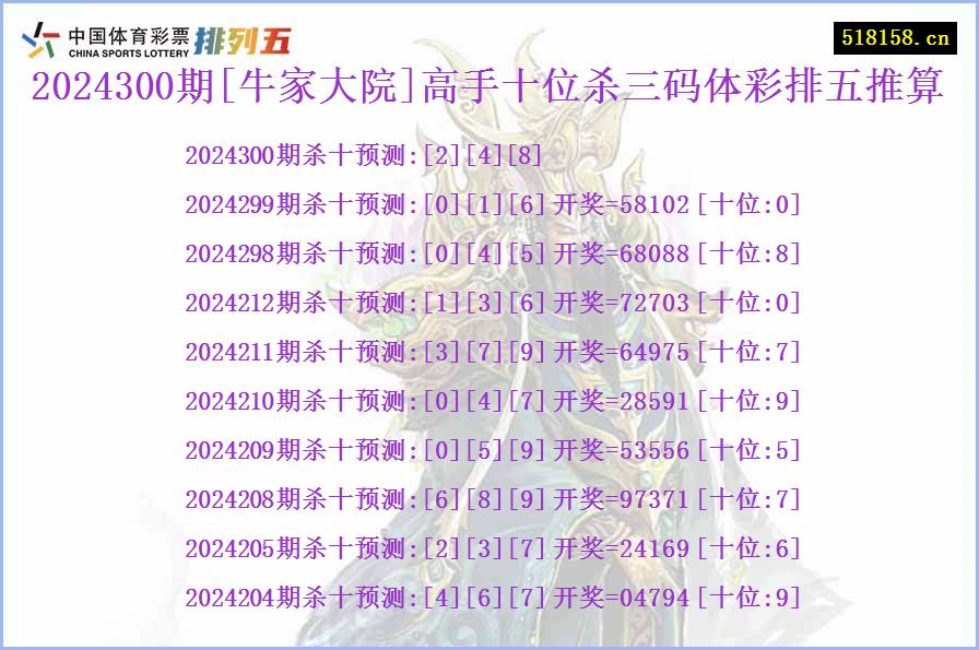 2024300期[牛家大院]高手十位杀三码体彩排五推算