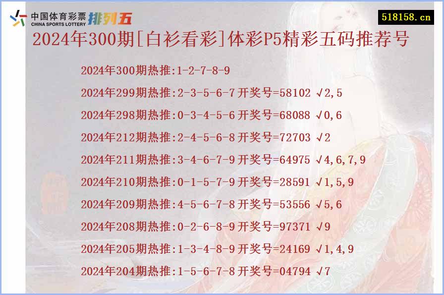 2024年300期[白衫看彩]体彩P5精彩五码推荐号