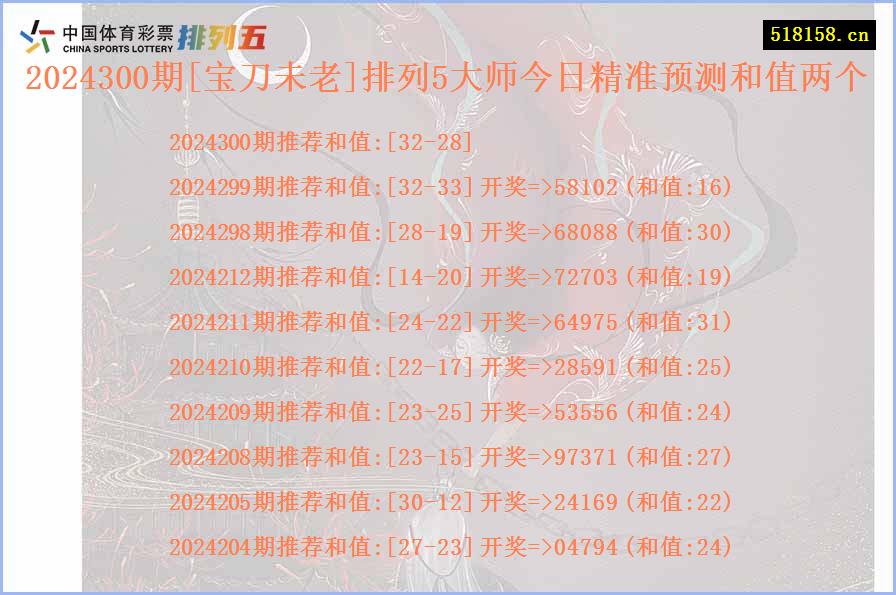 2024300期[宝刀未老]排列5大师今日精准预测和值两个