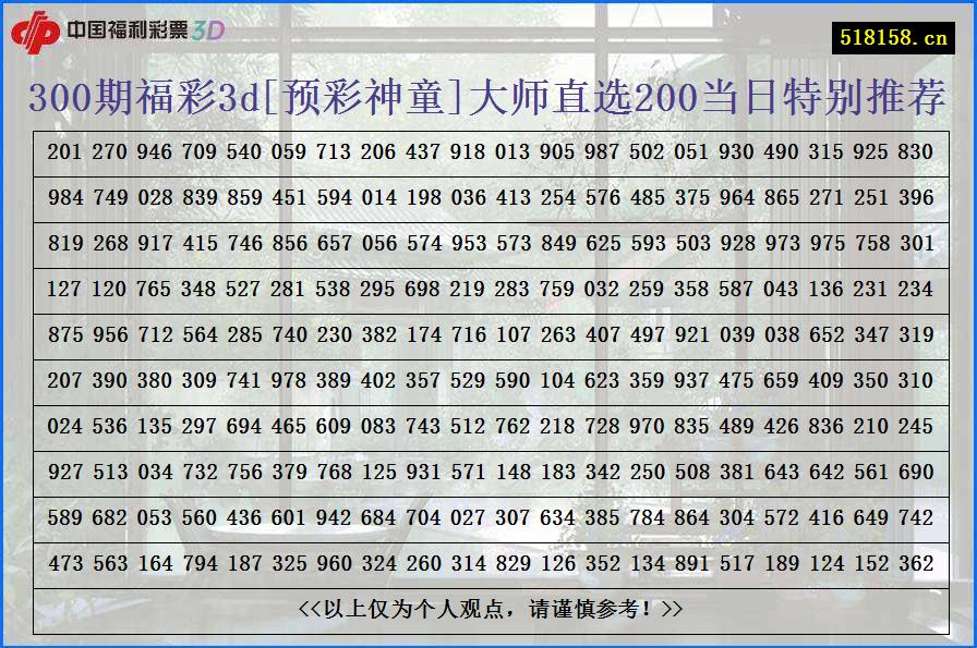 300期福彩3d[预彩神童]大师直选200当日特别推荐