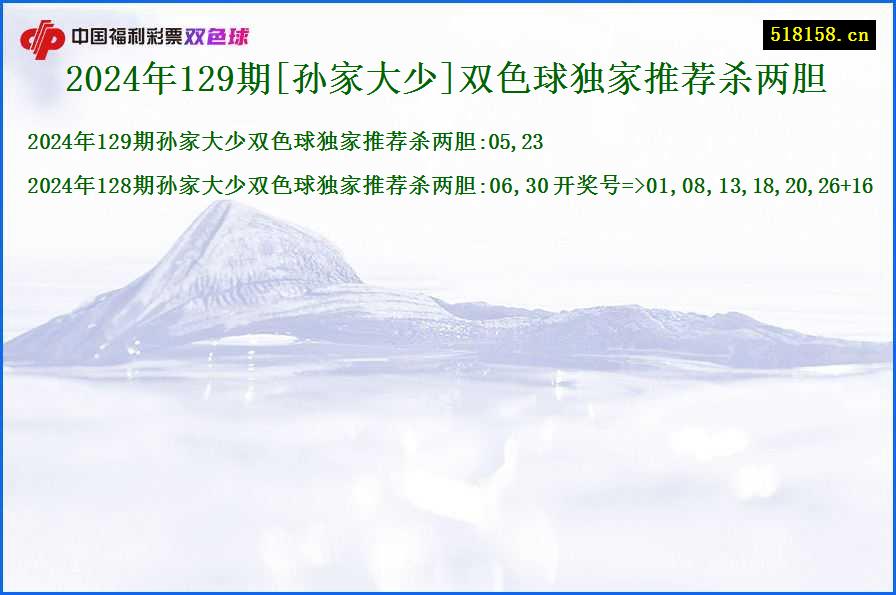 2024年129期[孙家大少]双色球独家推荐杀两胆