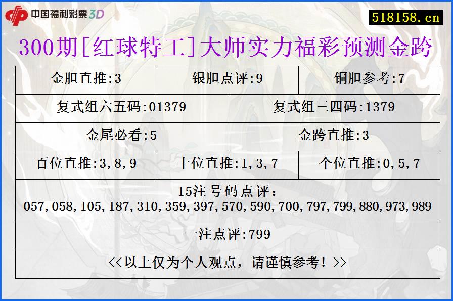 300期[红球特工]大师实力福彩预测金跨