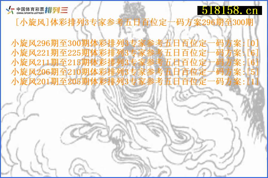 [小旋风]体彩排列3专家参考五日百位定一码方案296期至300期