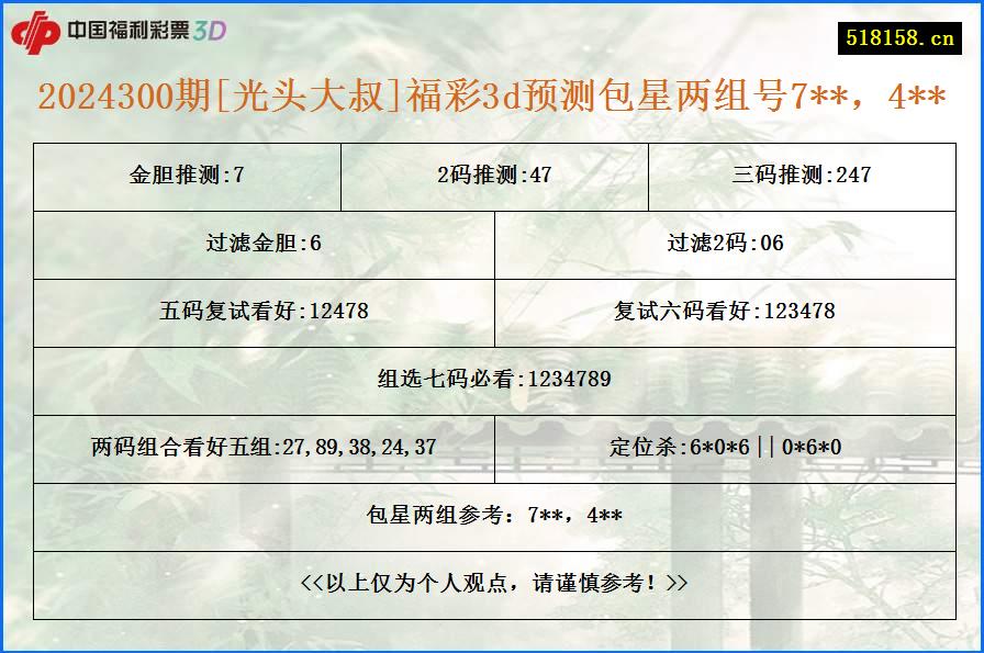 2024300期[光头大叔]福彩3d预测包星两组号7**，4**