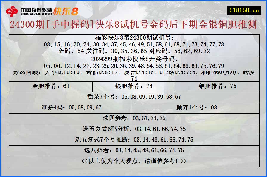 24300期[手中握码]快乐8试机号金码后下期金银铜胆推测