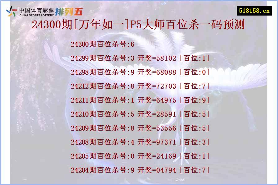 24300期[万年如一]P5大师百位杀一码预测