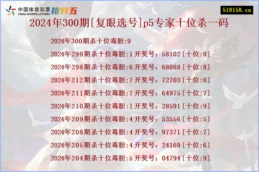 2024年300期[复眼选号]p5专家十位杀一码