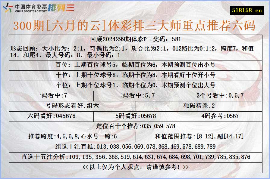 300期[六月的云]体彩排三大师重点推荐六码