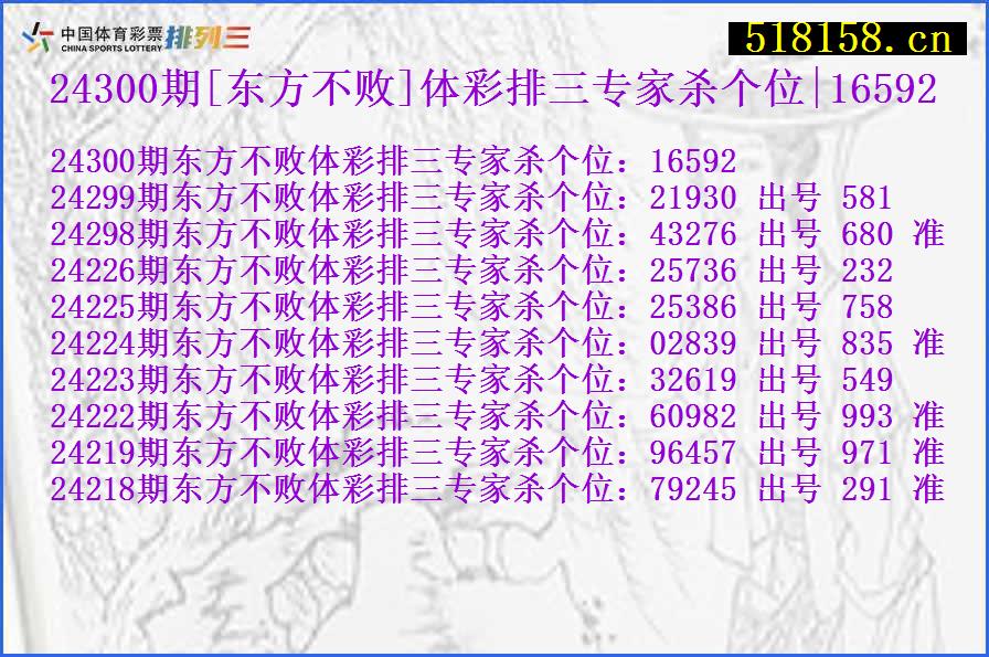 24300期[东方不败]体彩排三专家杀个位|16592