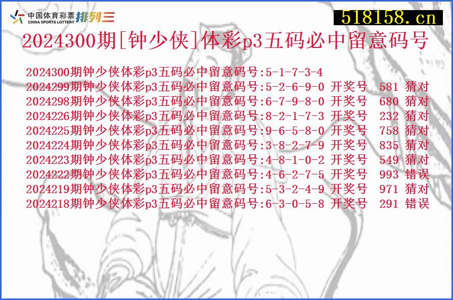 2024300期[钟少侠]体彩p3五码必中留意码号