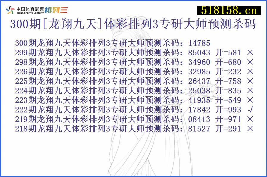 300期[龙翔九天]体彩排列3专研大师预测杀码