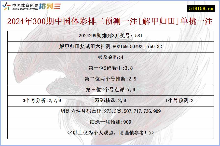 2024年300期中国体彩排三预测一注[解甲归田]单挑一注