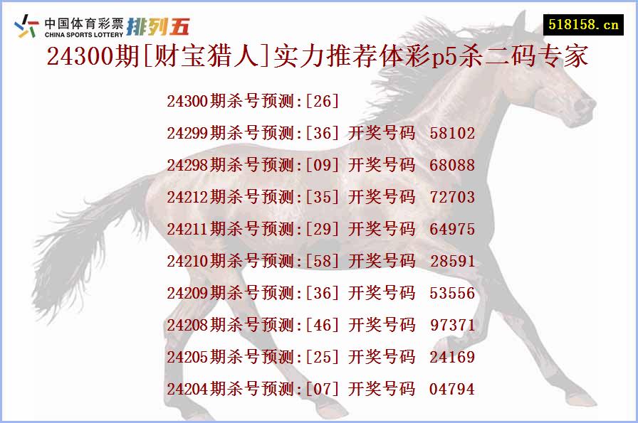 24300期[财宝猎人]实力推荐体彩p5杀二码专家