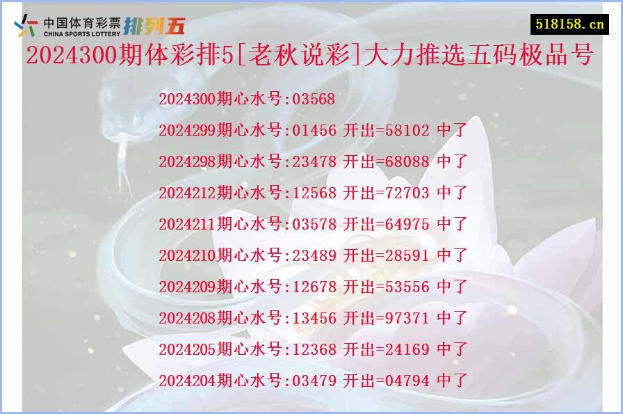 2024300期体彩排5[老秋说彩]大力推选五码极品号