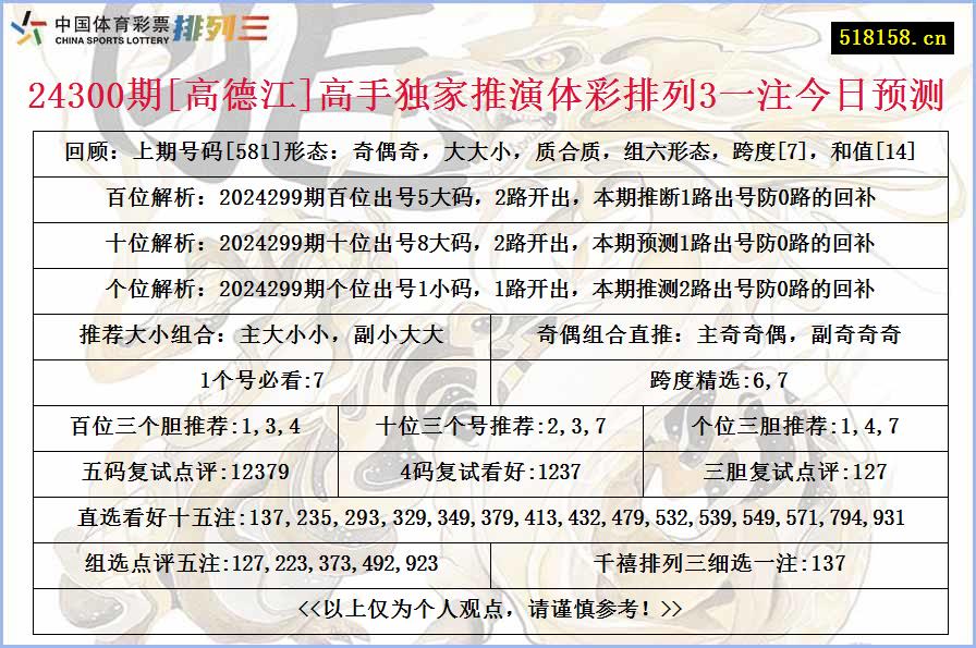 24300期[高德江]高手独家推演体彩排列3一注今日预测