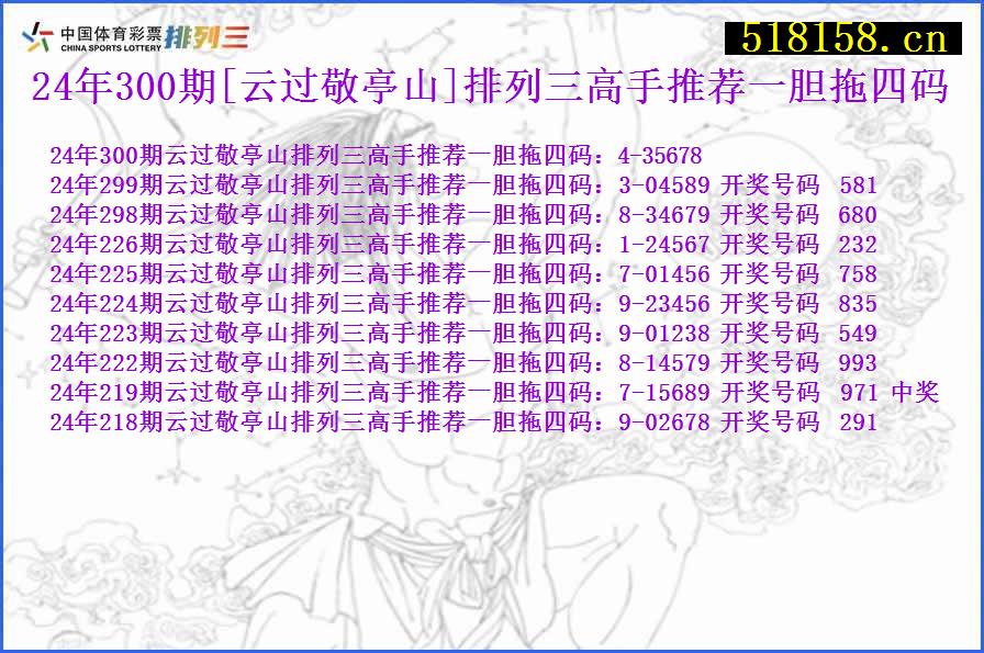 24年300期[云过敬亭山]排列三高手推荐一胆拖四码