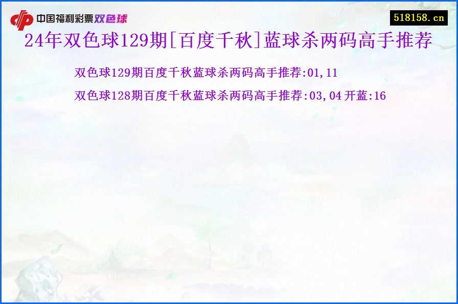 24年双色球129期[百度千秋]蓝球杀两码高手推荐