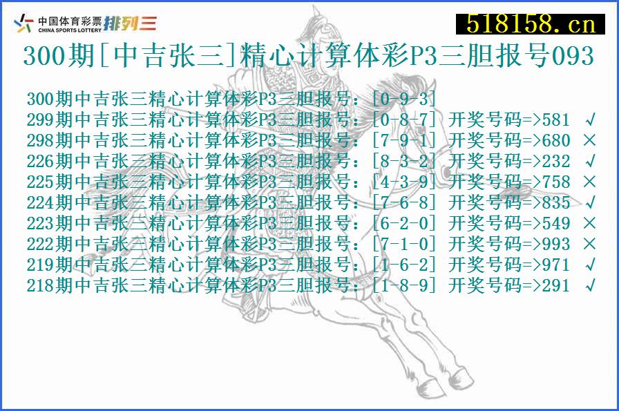 300期[中吉张三]精心计算体彩P3三胆报号093