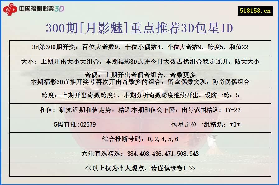 300期[月影魅]重点推荐3D包星1D