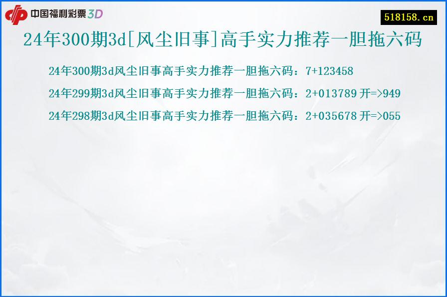 24年300期3d[风尘旧事]高手实力推荐一胆拖六码