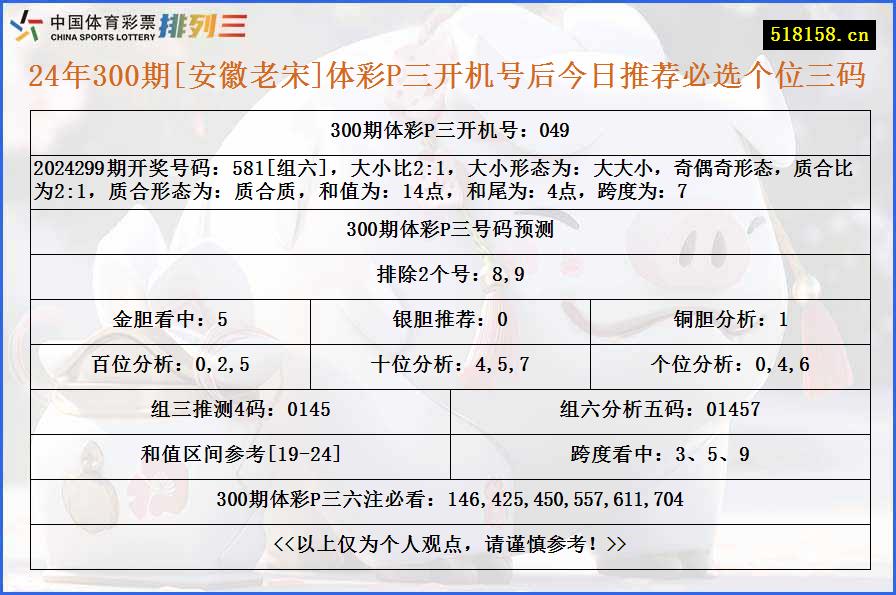 24年300期[安徽老宋]体彩P三开机号后今日推荐必选个位三码