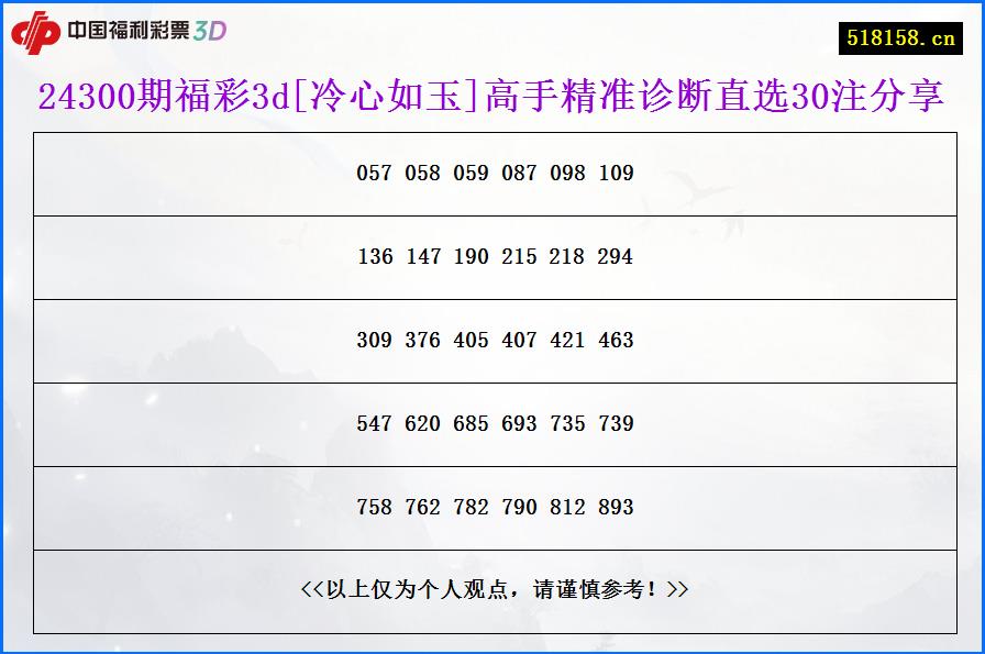 24300期福彩3d[冷心如玉]高手精准诊断直选30注分享
