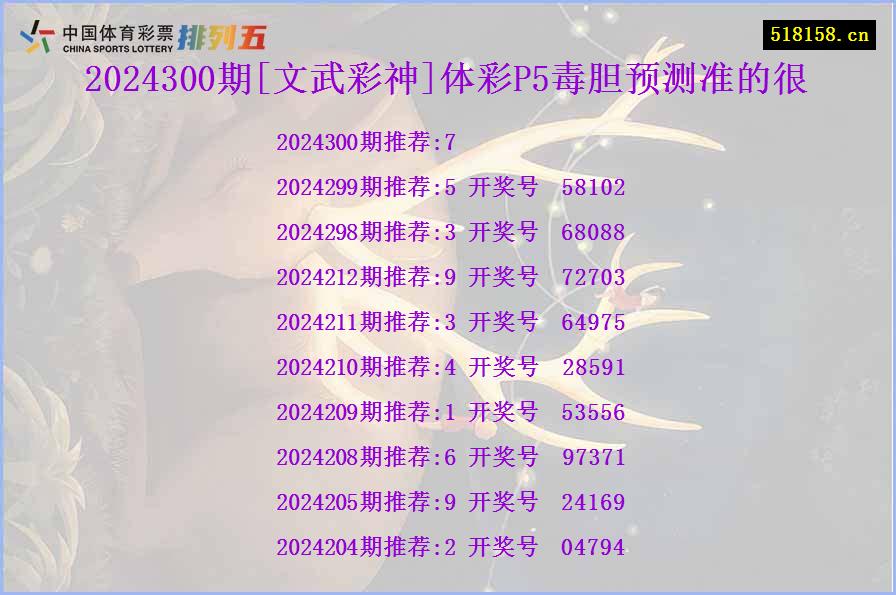 2024300期[文武彩神]体彩P5毒胆预测准的很