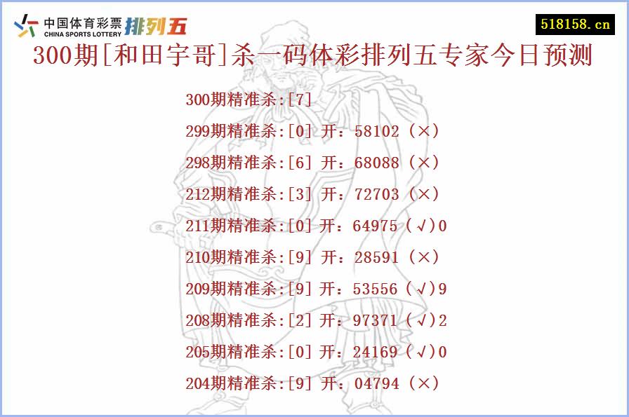 300期[和田宇哥]杀一码体彩排列五专家今日预测