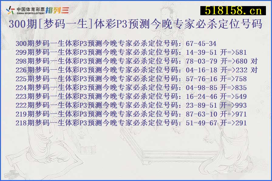 300期[梦码一生]体彩P3预测今晚专家必杀定位号码