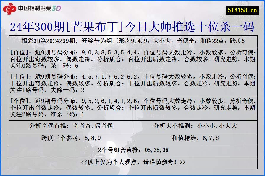 24年300期[芒果布丁]今日大师推选十位杀一码