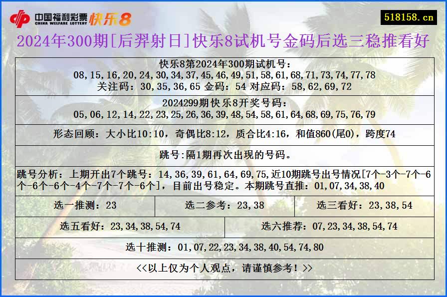 2024年300期[后羿射日]快乐8试机号金码后选三稳推看好