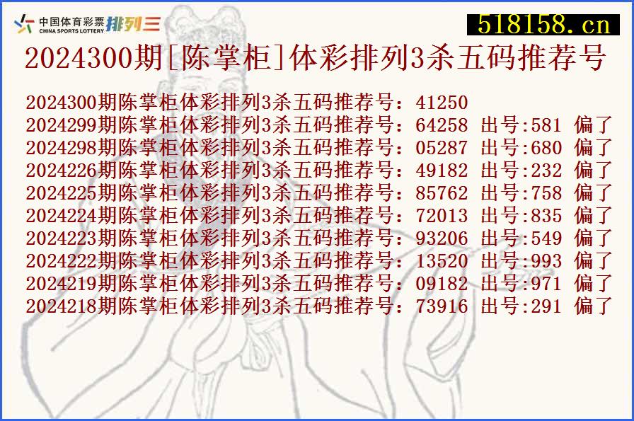 2024300期[陈掌柜]体彩排列3杀五码推荐号