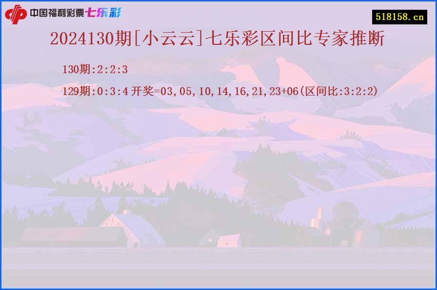 2024130期[小云云]七乐彩区间比专家推断