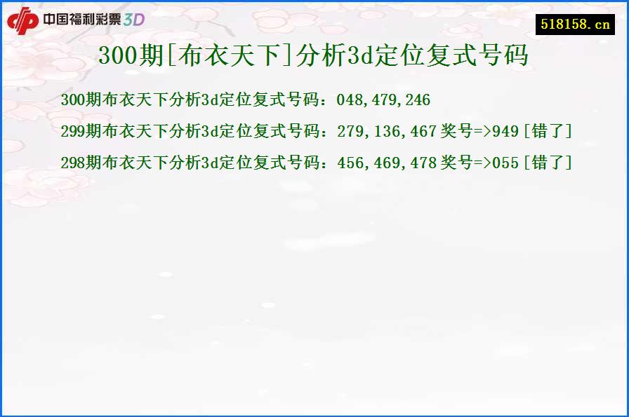 300期[布衣天下]分析3d定位复式号码